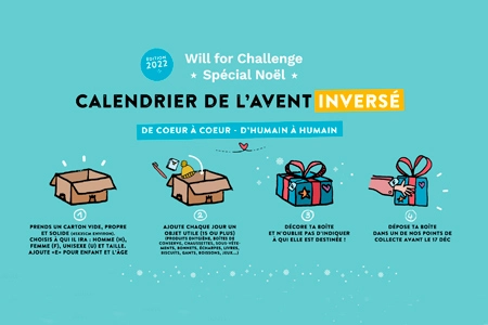 Lire la suite à propos de l’article Le calendrier de l’Avent inversé